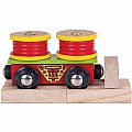Cable Roll Wagon