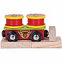Cable Roll Wagon