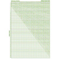The Green Record Book