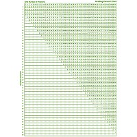 The Green Record Book