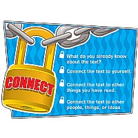 Reading Strategies Bulletin Board