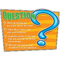 Reading Strategies Bulletin Board