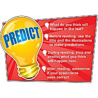 Reading Strategies Bulletin Board