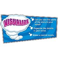 Reading Strategies Bulletin Board