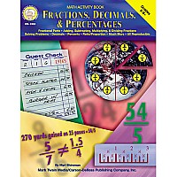 Fractions, Decimals,  Percentages