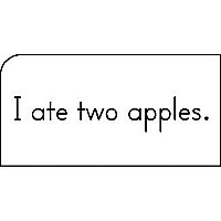 Basic Sight Words Flash Cards