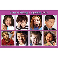 Faces and Feelings