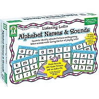 Alphabet Names &  Sounds