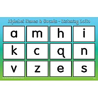 Alphabet Names &  Sounds