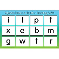 Alphabet Names &  Sounds