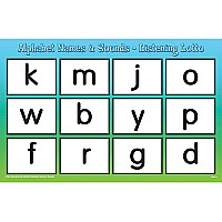 Alphabet Names &  Sounds