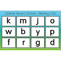 Alphabet Names &  Sounds