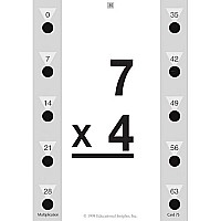 Hot Dots Flash Cards Multiplication 0-9