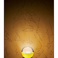 Geosafari Motorized Solar System