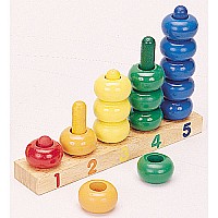 1 to 5 Ring Counter