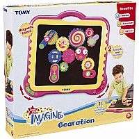 Gearation