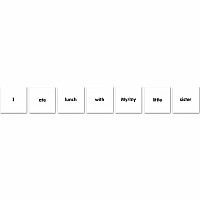 Cooking up Sentences Parts of Speech Game