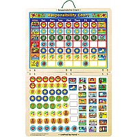 Magnetic Responsibility Chart