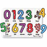 See-Inside Numbers Peg