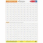 Division Problems Write-a-mat (bundle of 6)