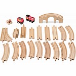Figure 8 Train Set