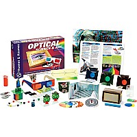 Optical Science & Art
