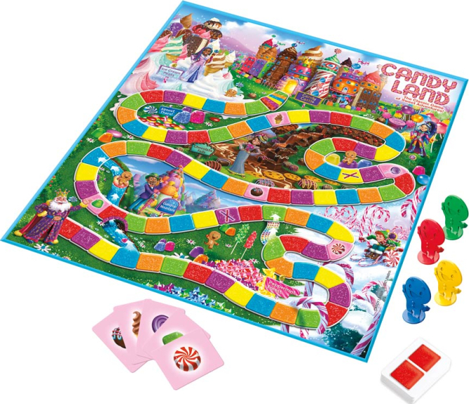 Candy Land - The World of Sweets
