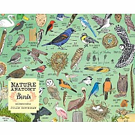 500 pc Nature Anatomy: Birds Puzzle