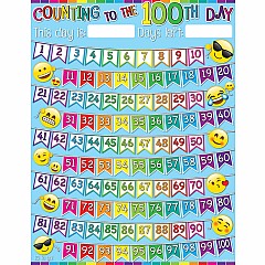 Smart Poly Chart 17"x22", Emoji 100 Days