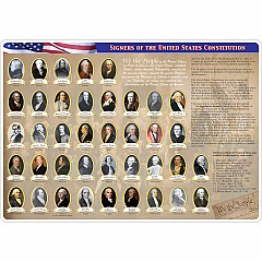 Smart Poly Learning Mat 12"X17", Double-Sided, Us Constitution