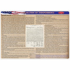 Smart Poly Learning Mat 12"X17", Double-Sided, Us Declaration Of Independence