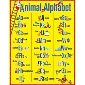 ABC Animals Chart