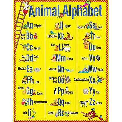 ABC Animals Chart