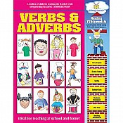 Verbs  Adverbs (downloadable PDF