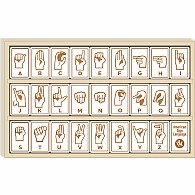 Sign Language Alphabet Tiles