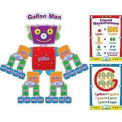 Gallon Man Bulletin Board