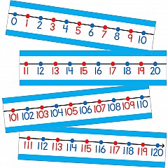 Number Line -20 To 120 Bulletin Board