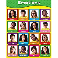 Emotions Poster