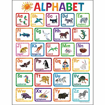 World Of Eric Carle Alphabet Chart