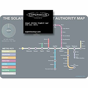 Solar System Transit