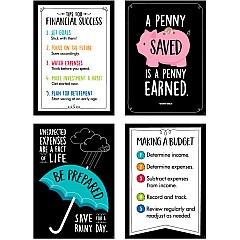 Financial Literacy 4-Poster Pack