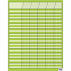 Lime Green Incentive Chart