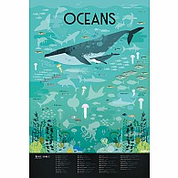 Discovery Poster - Oceans