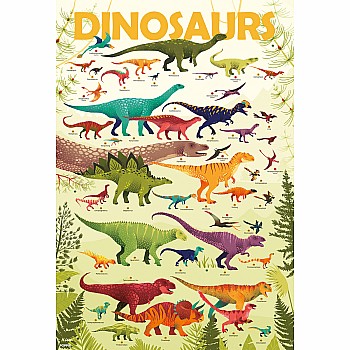 Dinosaurs Sticker Poster