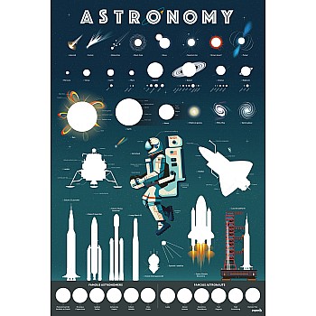 Discovery Poster, Astronomy (with Stickers!)