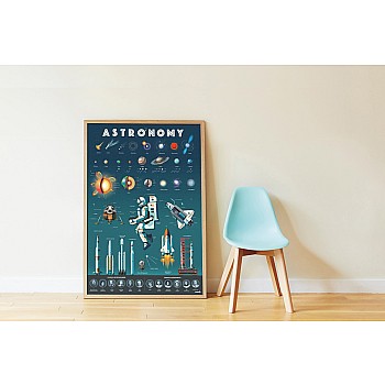 Discovery Poster, Astronomy (with Stickers!)