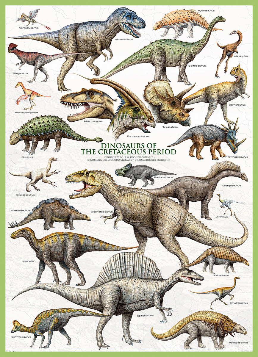 dinosaurs from the late cretaceous period