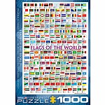 Flags of the World - Eurographics