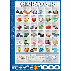 Science & Space Charts - Gemstones