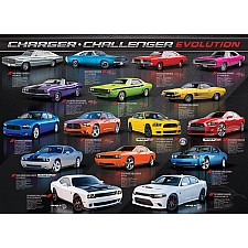 Automotive Evolution Charts - Dodge Charger / Challenger Evolution
